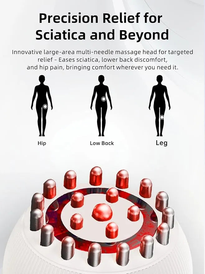 Intelligent Electric Massager for Relaxation